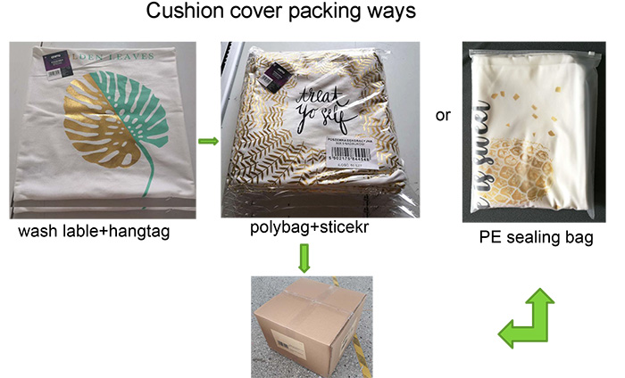 coer packing wasy.jpg
